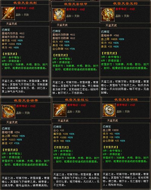 天龙八部sf_天龙八部sf发布网_天龙八部sf手游版