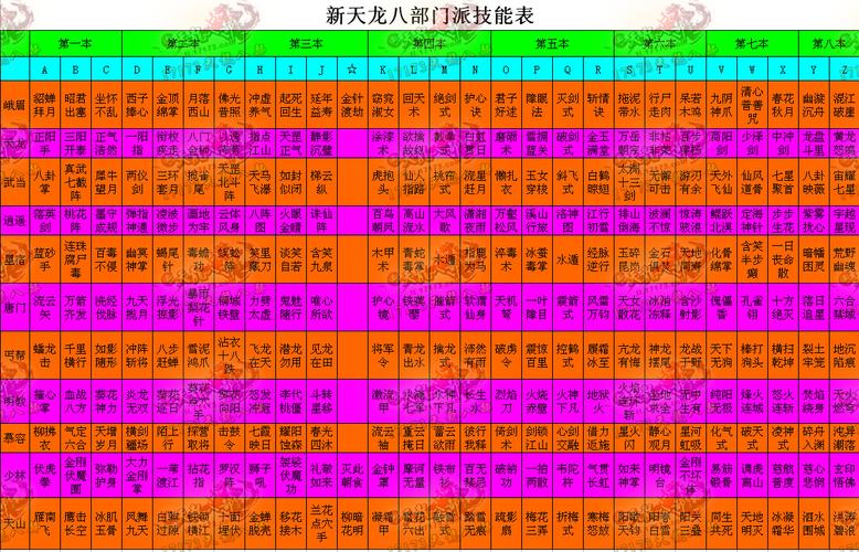 天龙Sf_天龙sf发布网_天龙sf
