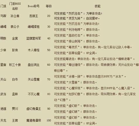 天龙Sf_天龙sf_天龙sf发布网