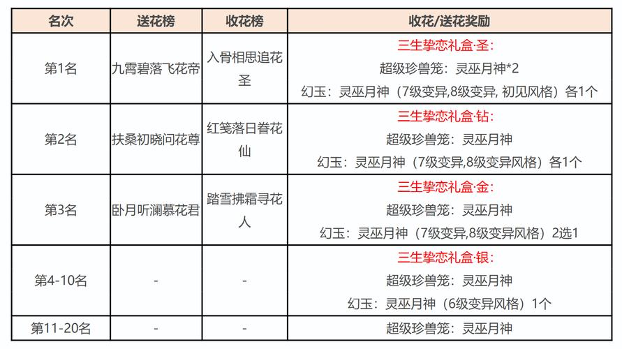 天龙八部发布网5tm_天龙八部发布网_天龙八部发布网1