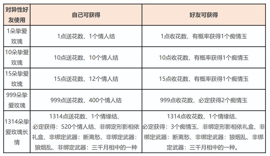 天龙八部发布网1_天龙八部发布网5tm_天龙八部发布网