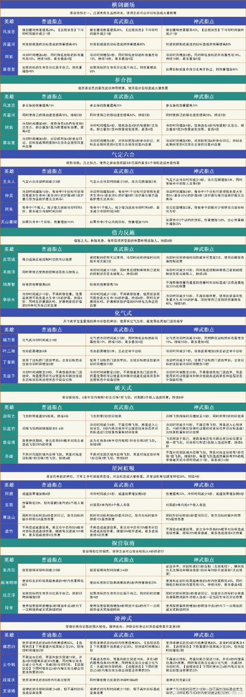 天龙sf发布网_天龙sf_天龙Sf